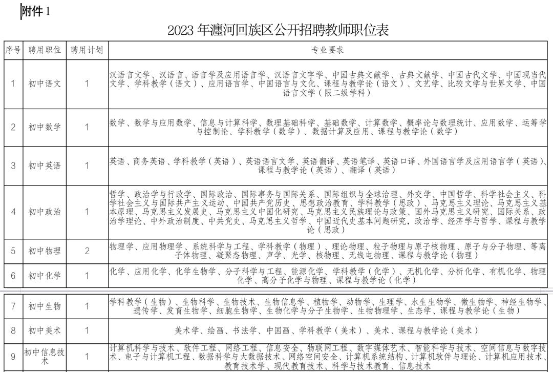 洛阳招聘网最新招聘信息,洛阳办公室保洁招聘双休