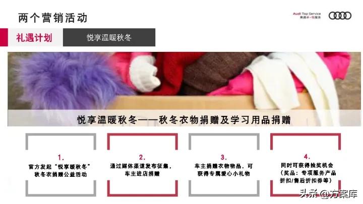 奥迪服务营销方案,奥迪服务产品促销策略