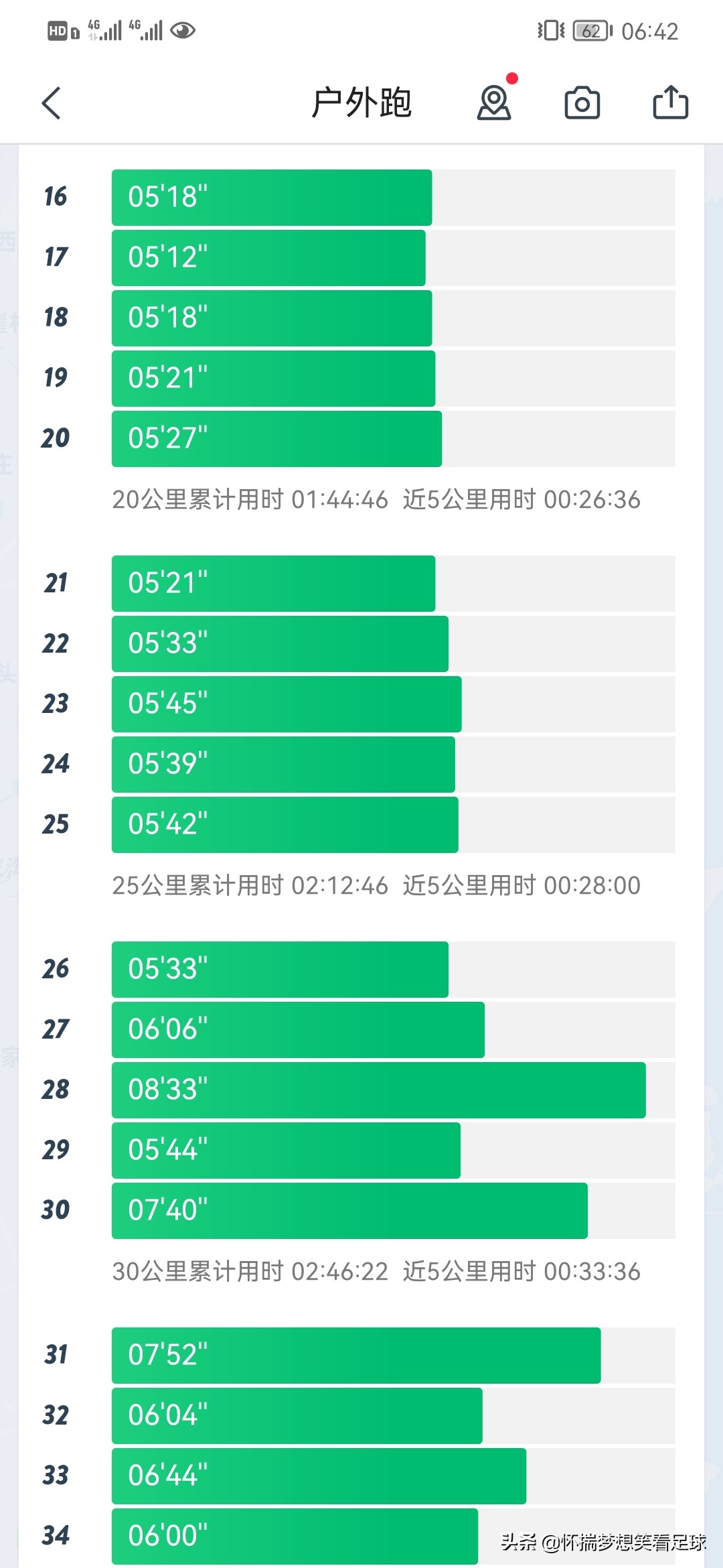 我的第一次全马挑战,我的第一次骑行视频