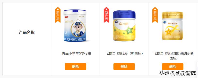 最新奶粉配方注册24批次名单,中国最新配方奶粉标准表