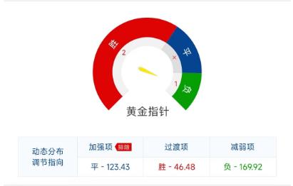 英超竞彩推荐曼城vs曼联,曼城vs曼联单场竞彩