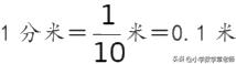 北师大版三年级认识小数教学反思,三年级上册数学认识小数视频讲解
