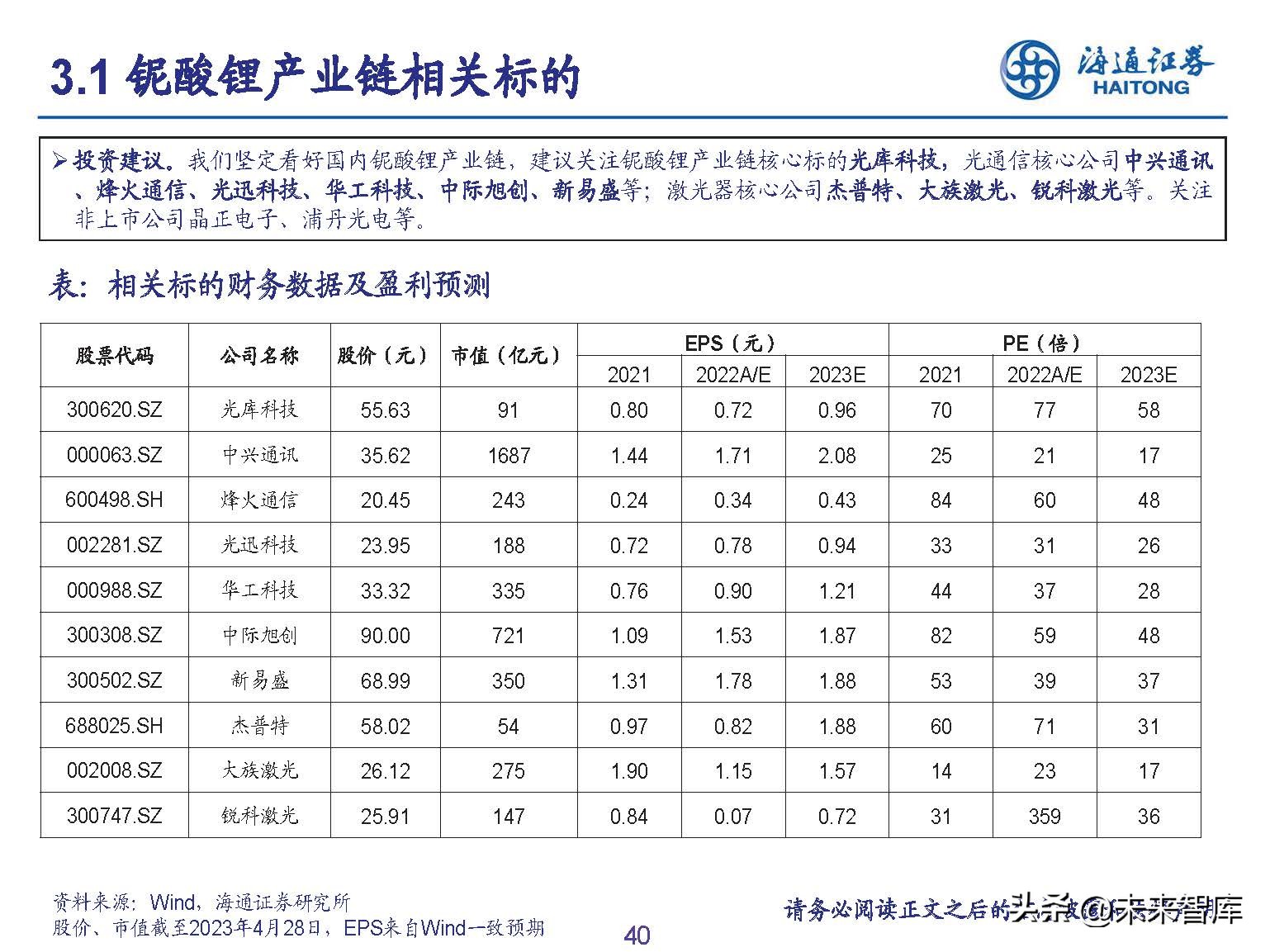 光电材料之铌酸锂行业研究:薄膜铌酸锂技术突破