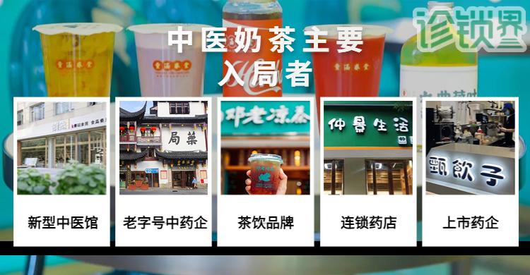 当中医遇上奶茶，9大案例揭秘中医健康管理新场景
