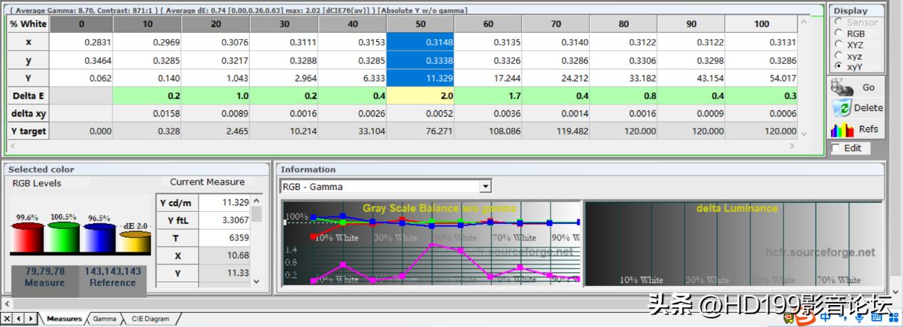 明基ht4550和W4000,明基ht4550对比tw700