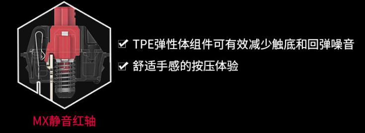 鼠标键盘怎么选最牛逼,入门级鼠标键盘推荐