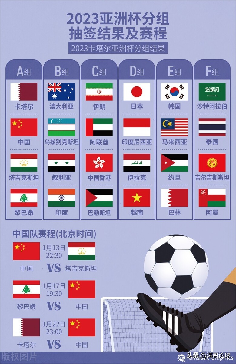 中国足球目前的当务之急是急需一个榜样的力量