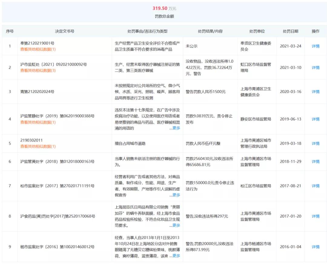 屈臣氏为什么那么香,屈臣氏为什么都这么便宜