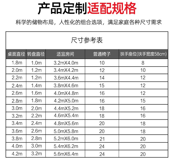餐桌折叠可伸缩圆桌最新款可旋转,餐桌实木旋转伸缩圆桌