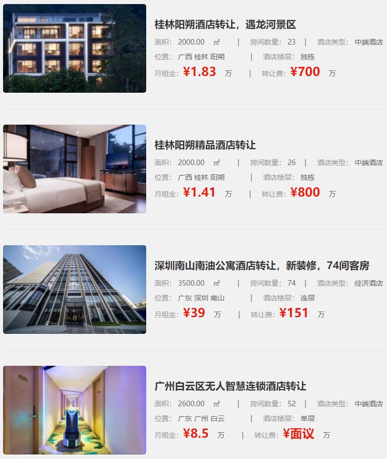 民宿酒店转让托管,民宿宾馆酒店转让