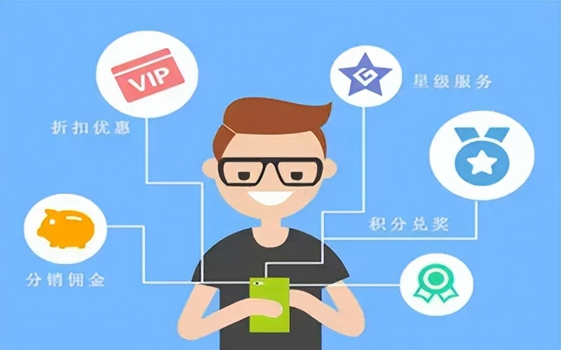 链动2+1模式是不是骗局,2+1无限联动裂变是传销吗