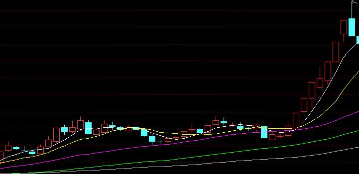 abc鍙嶅脊娑堟伅,abc鏆存定鎿嶄綔