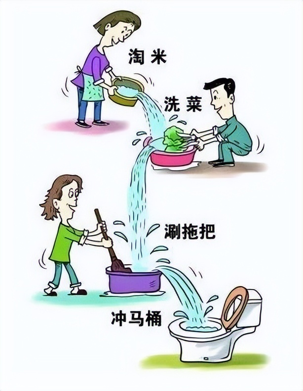 什么叫经营名称,业务经营是什么