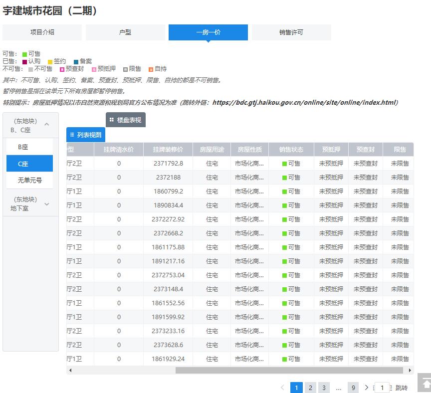 海口宇建城市花园建设近况,海口宇建城市花园房价