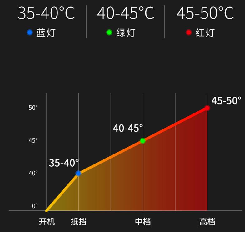 换季怕冷又怕热怎么搭配,冬季怕冷旅游带哪些衣服