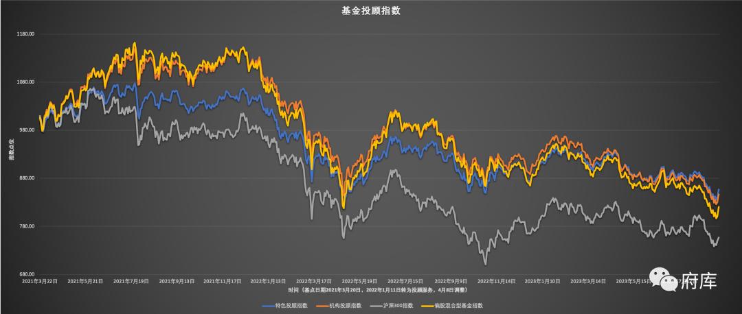 复盘估值逻辑,复盘股票价格是负数是什么意思