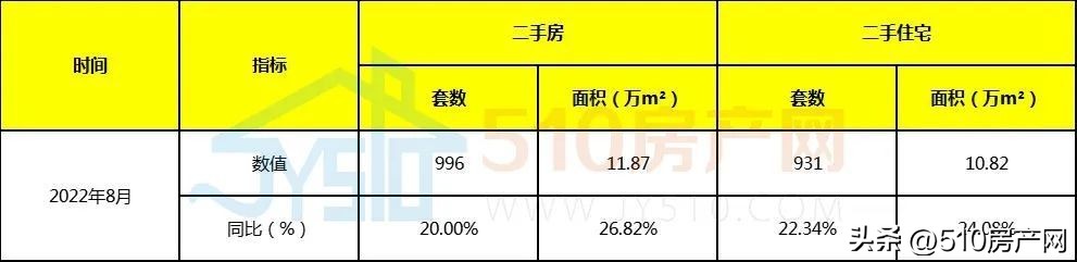 无锡江阴二手房价最新消息,最近江阴的房价怎么上涨