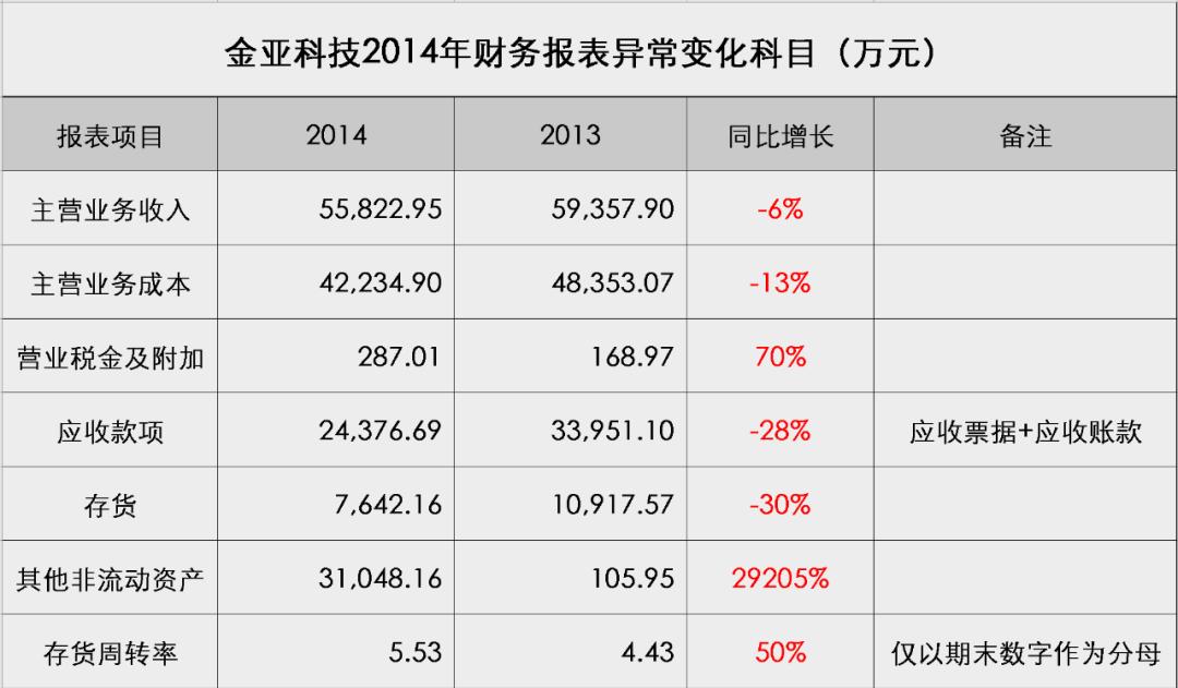 绋冲潗鍏徃澶存妸浜ゆ,绋冲潗澶存妸浜ゆ