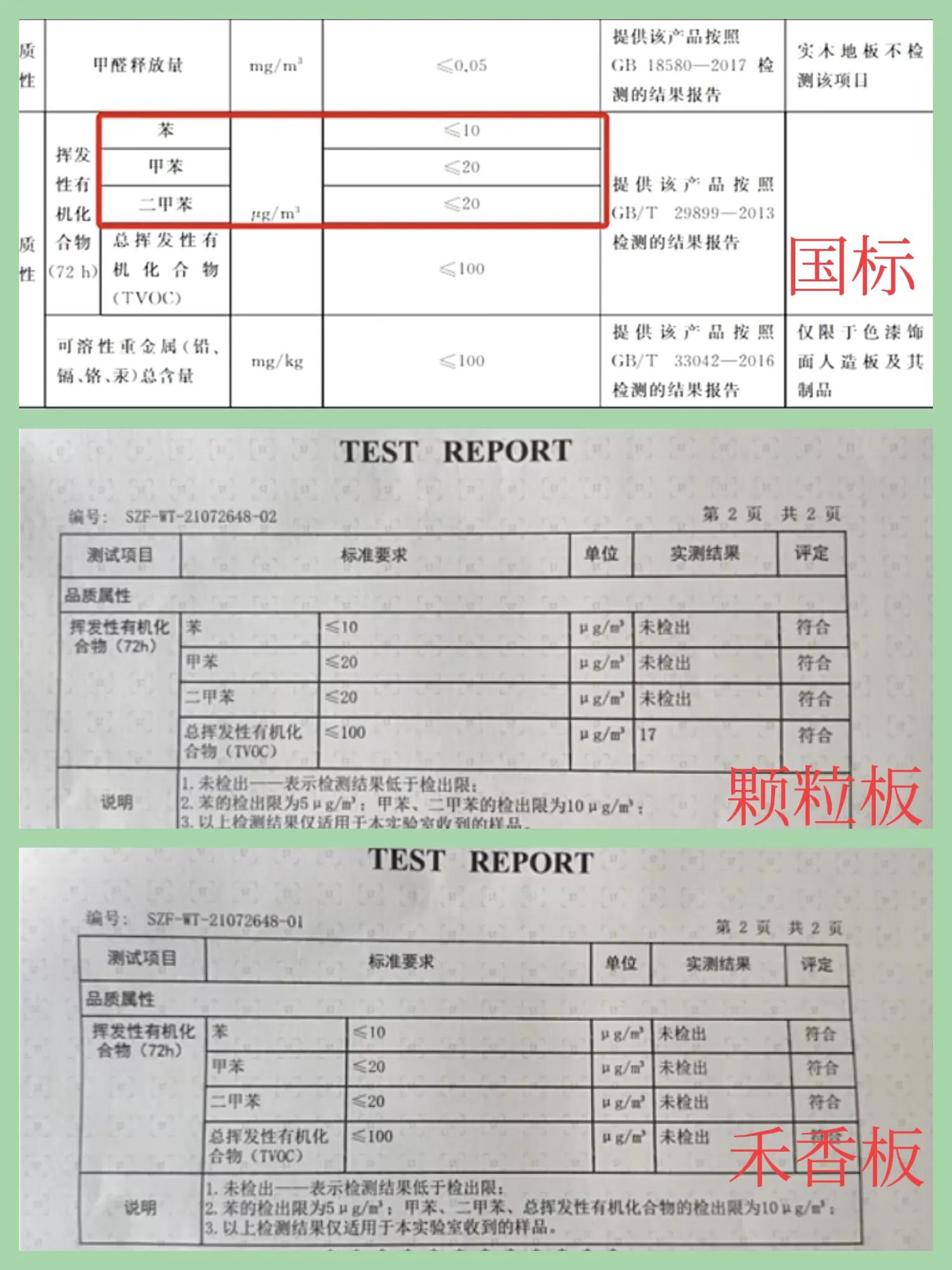 买柜子板材如何不被踩坑,自己打柜子去买板材不被坑