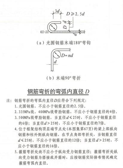 箍筋的弯钩长度度数怎么看,箍筋弯钩平直段长度是指哪段