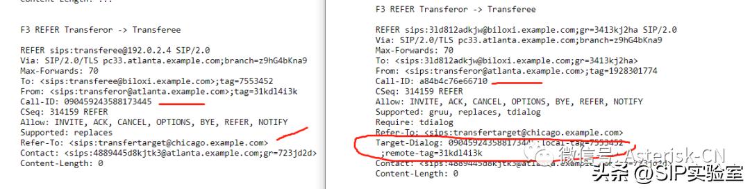 关于SIP呼叫复杂转接最佳实践-RFC5589概论