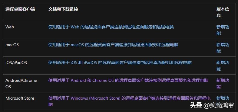 wakeonlan远程开机,wakeonlan远程关机