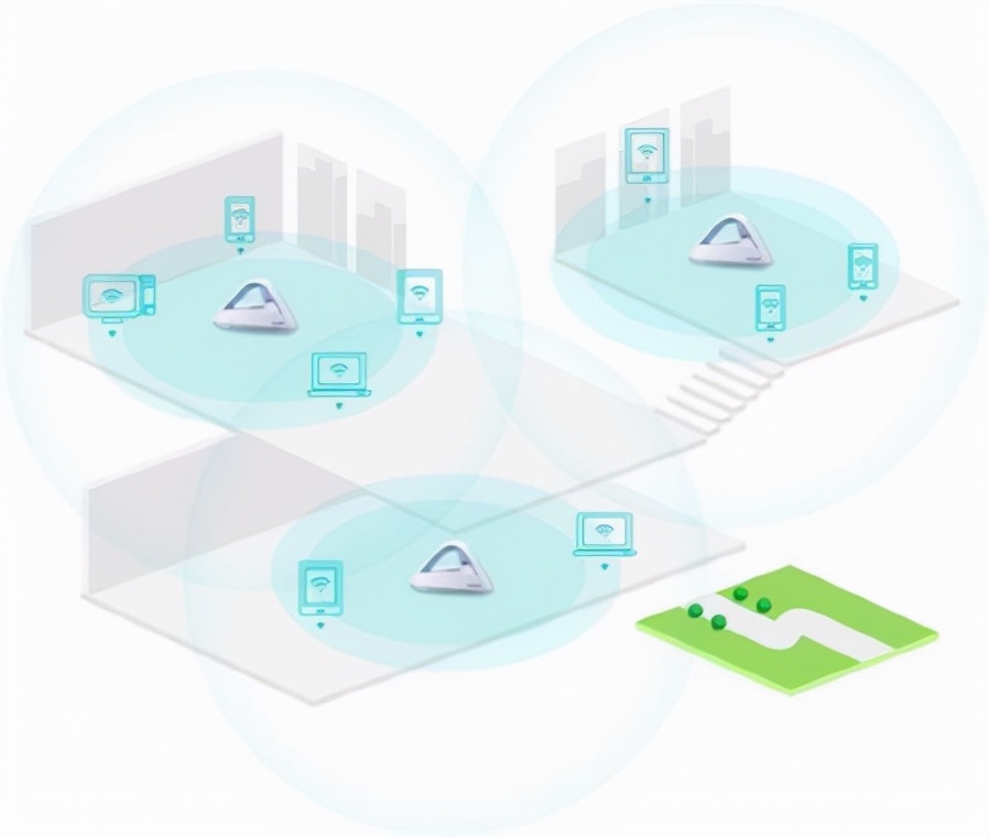 扫盲家里无线网络是怎么布局的,室内无线网络如何布线安全