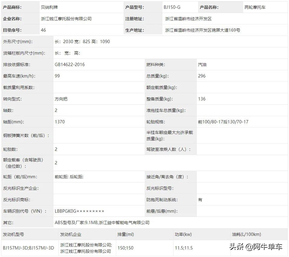 工信部第345批新产品公示,第380批工信部新车
