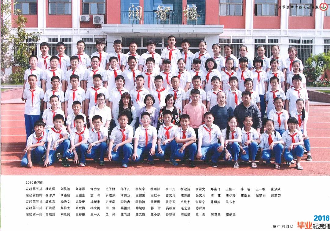 70年代临沭东白旄小学毕业照,历年临沭三小毕业照