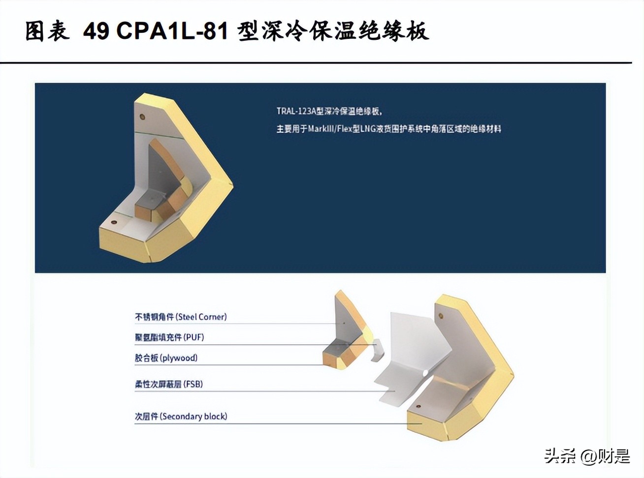 雅克科技在半导体芯片的地位,雅克科技半导体行业最新消息