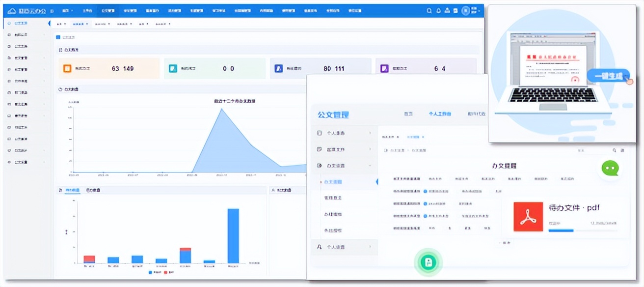 大型国央企/市政数字化建设与升级，看易臣方案6大场景