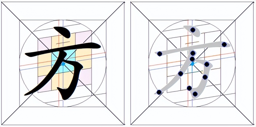 有什么技巧学习难写的字,怎么写难字不再难写