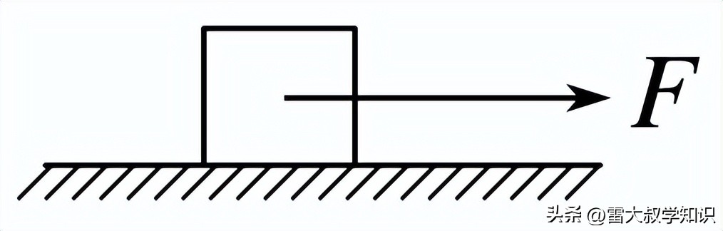 第一章动量守恒定律,动量和动量守恒定律教学视频