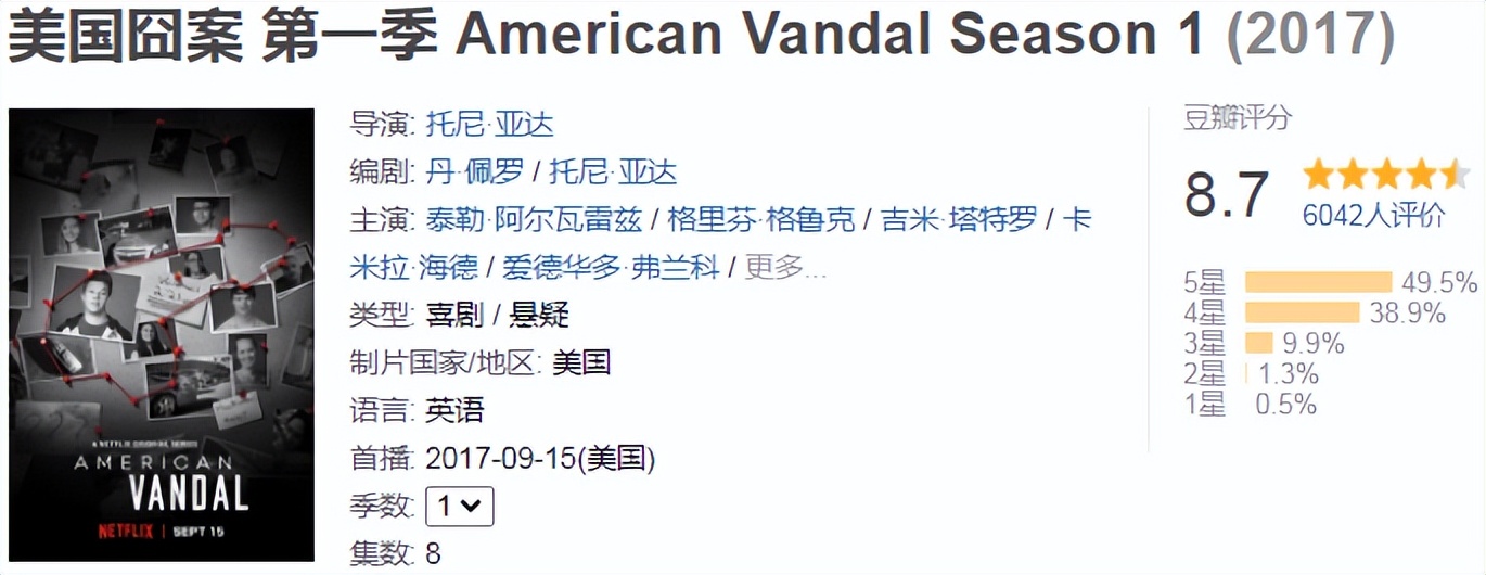 豆瓣8.7-9.2分的《美国囧案》，太重口了，让人哭笑不得