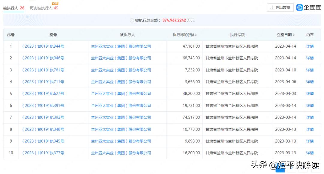 兰州华邦集团,华邦股份被冻结意味着什么