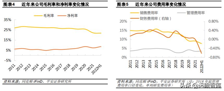 速冻食品龙头，安井食品：乘风破浪，向预制菜肴领域迁移赋能
