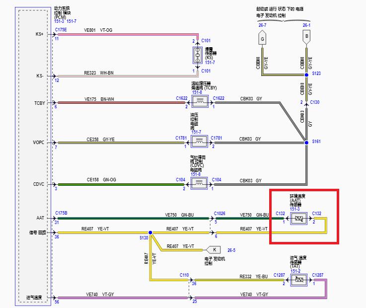 福特福克斯维修视频,福克斯空调制冷怎么开