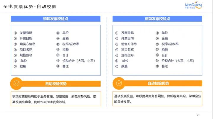 英孚教育2024,英孚教育优惠