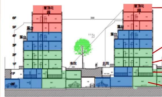 金沙洲金沙瑞府价格,金沙洲华润瑞府一平方多少钱