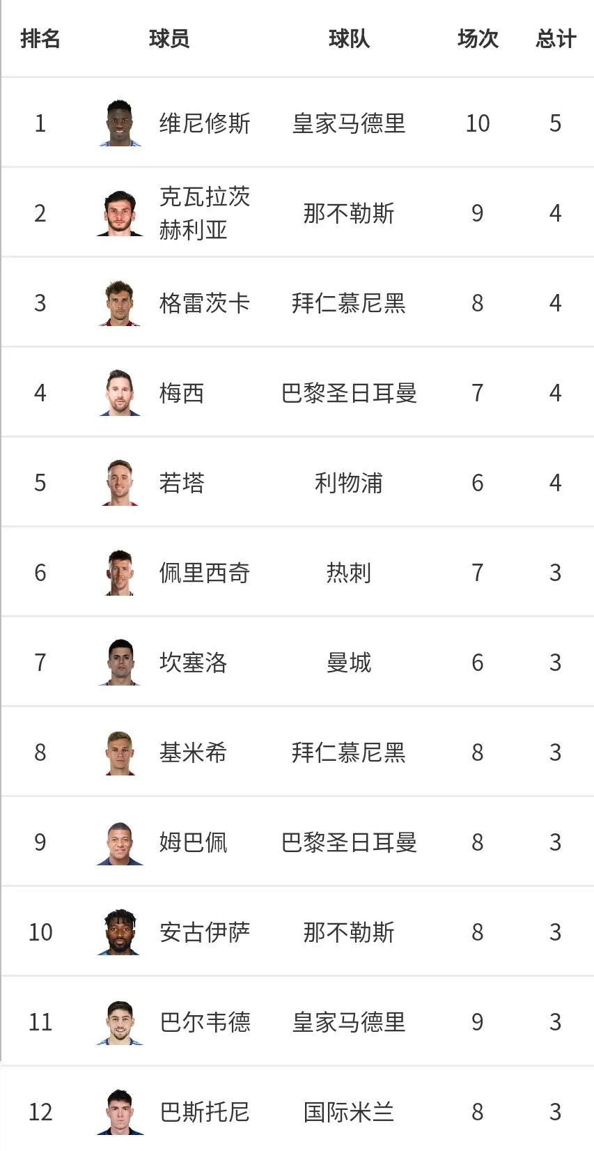 男足2020欧冠,男足2022比赛结果