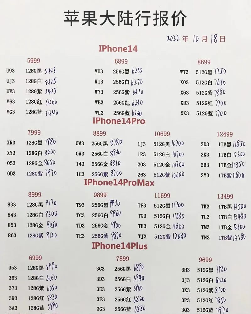 手机报价表7月最新,手机价格表最新11月份