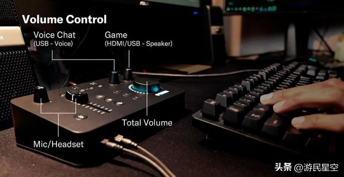 雅马哈gm调音台评测,雅马哈ZG-01调音台