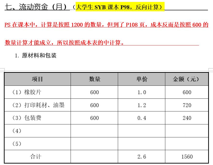 大学生创业项目计划书目录例子,syb创业计划书范文10篇
