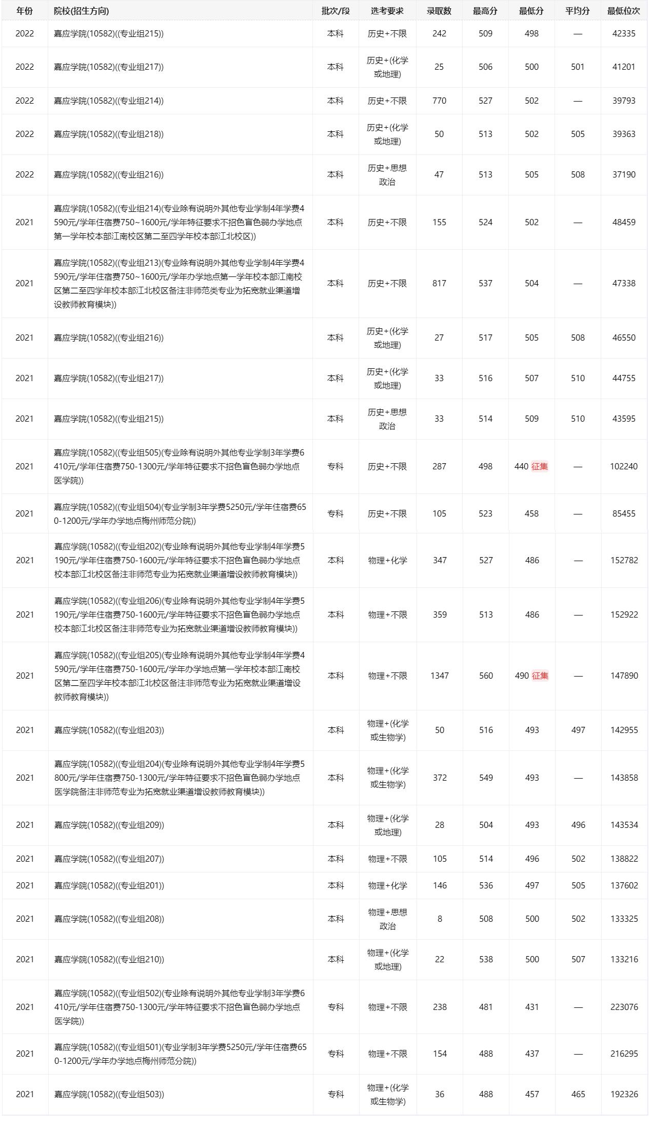 子墨老师讲义,子墨老师最新视频