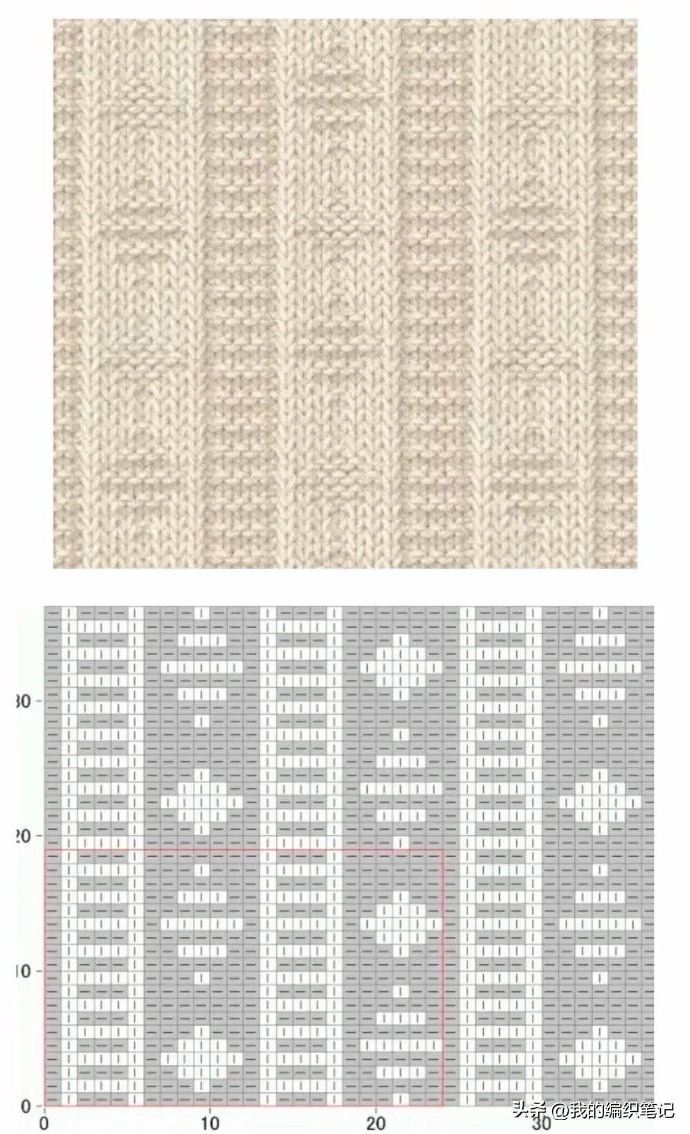 非常实用的棒针编织花样图解图片,编织棒针花样全教程