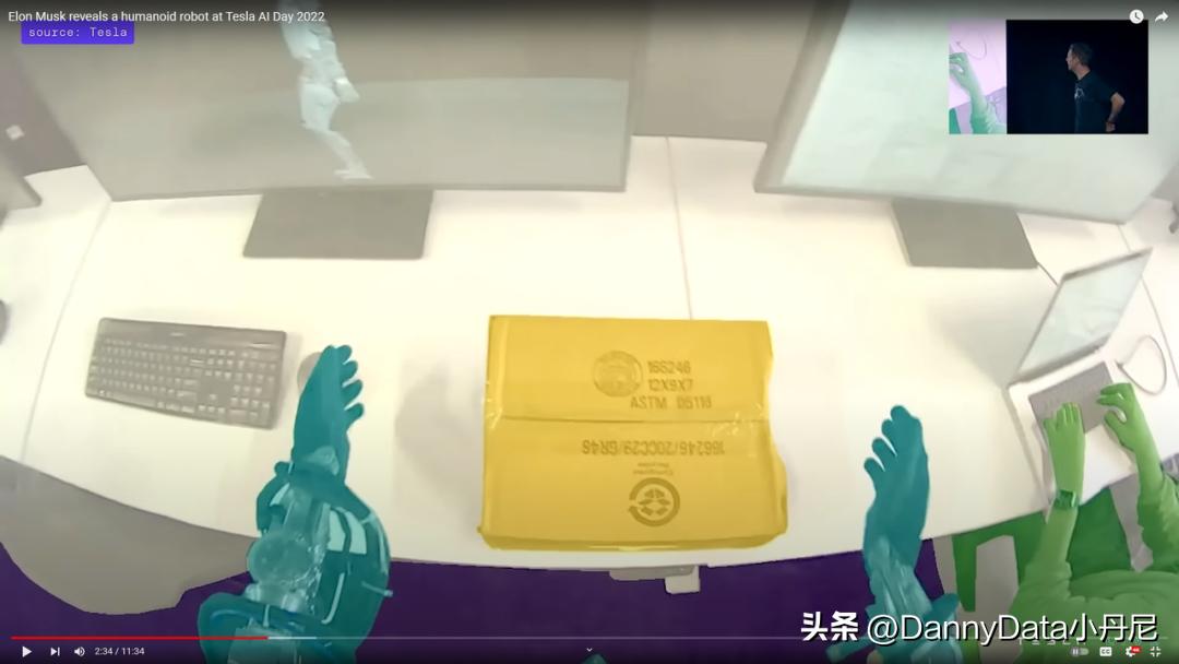 aiday特斯拉2022总结,特斯拉ai机器人