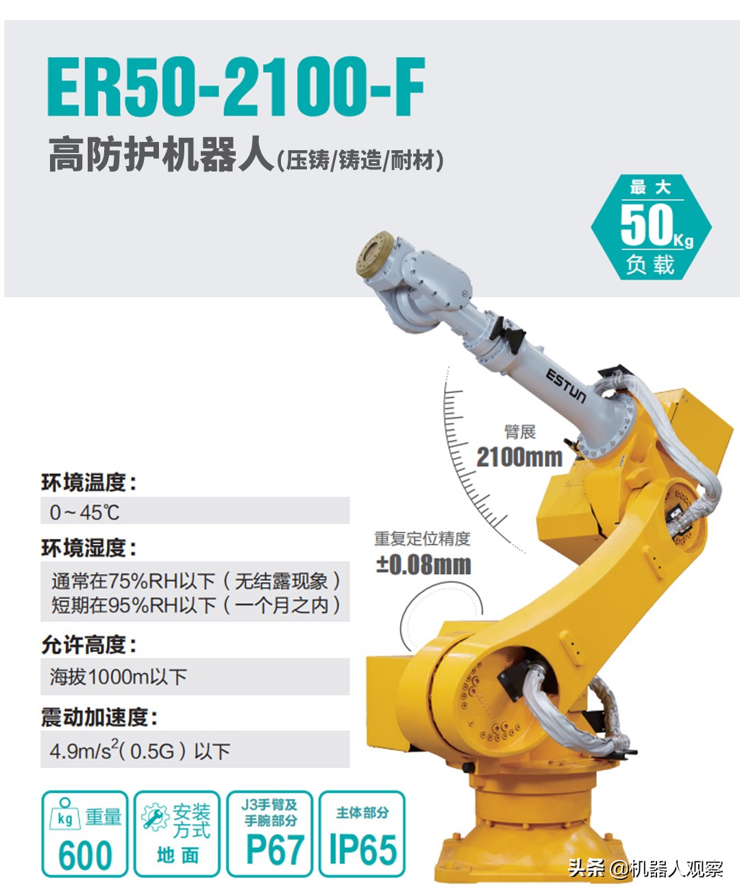 鍩冩柉椤挎煍鎬ф満鍣ㄤ汉,鍩冩柉椤挎満鍣ㄤ汉杩滅▼鎺у埗