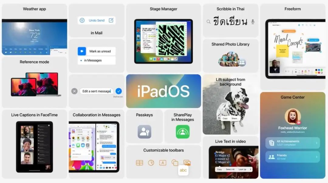 苹果ipados16.6怎么开分屏,详解ipados16正式版功能