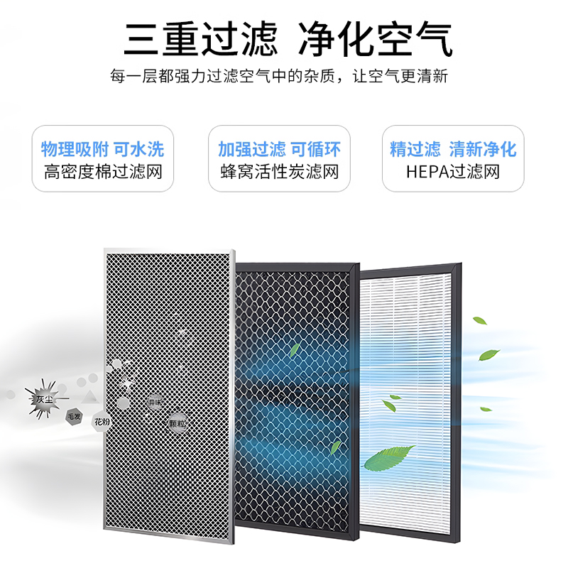 除湿加湿新风一体机,新风除霾除湿一体机品牌