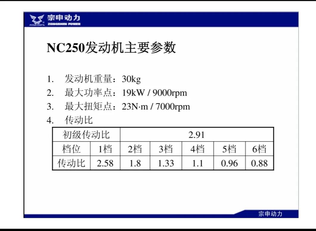 宗申沙漠飞狐250场地视频,宗申250x沙漠飞狐玩法